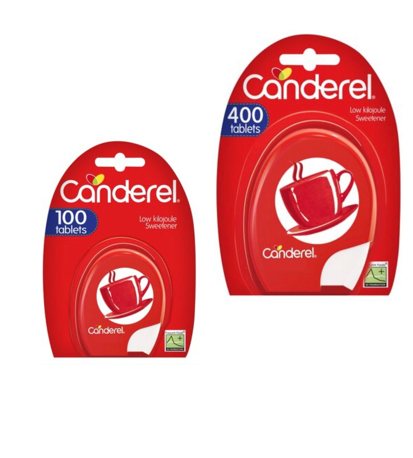 Canderel